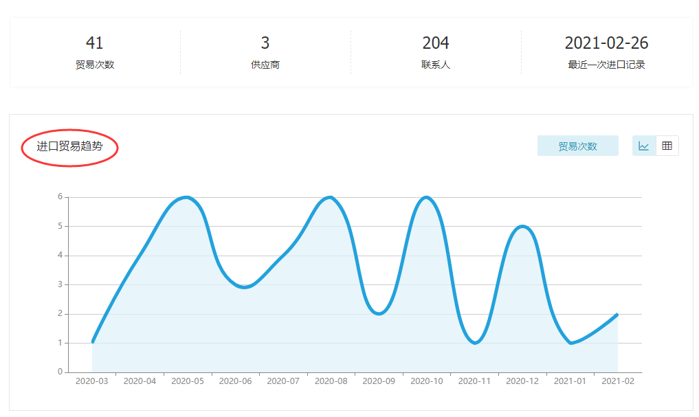 k8com官网,上海k8com官网怎么样,k8com官网数据怎么样