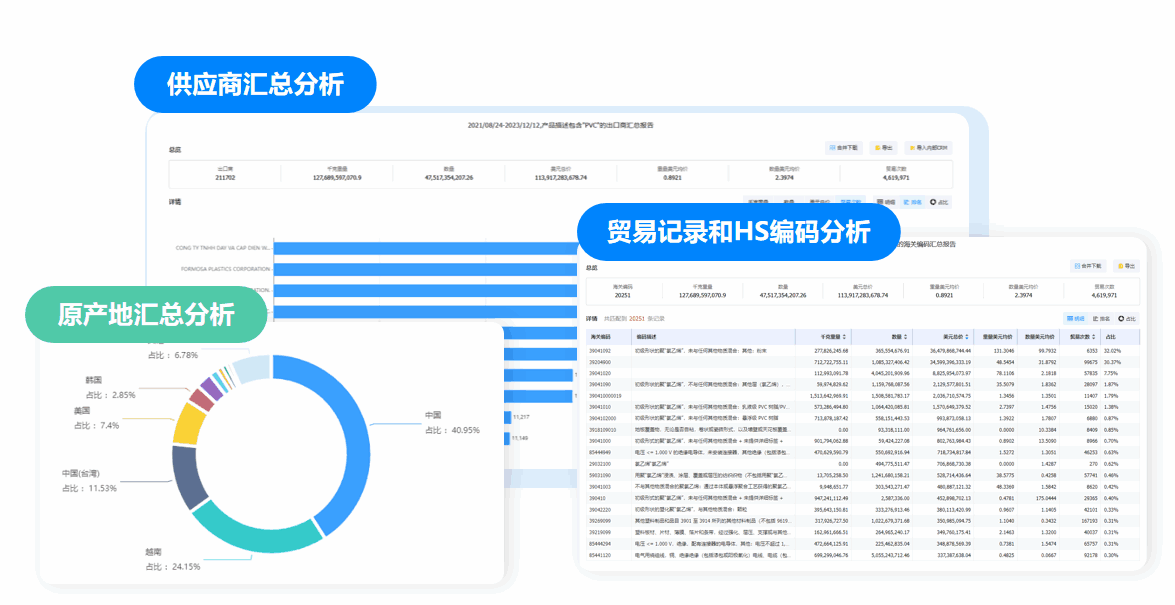 市场分析,k8com官网市场分析,市场分析功能