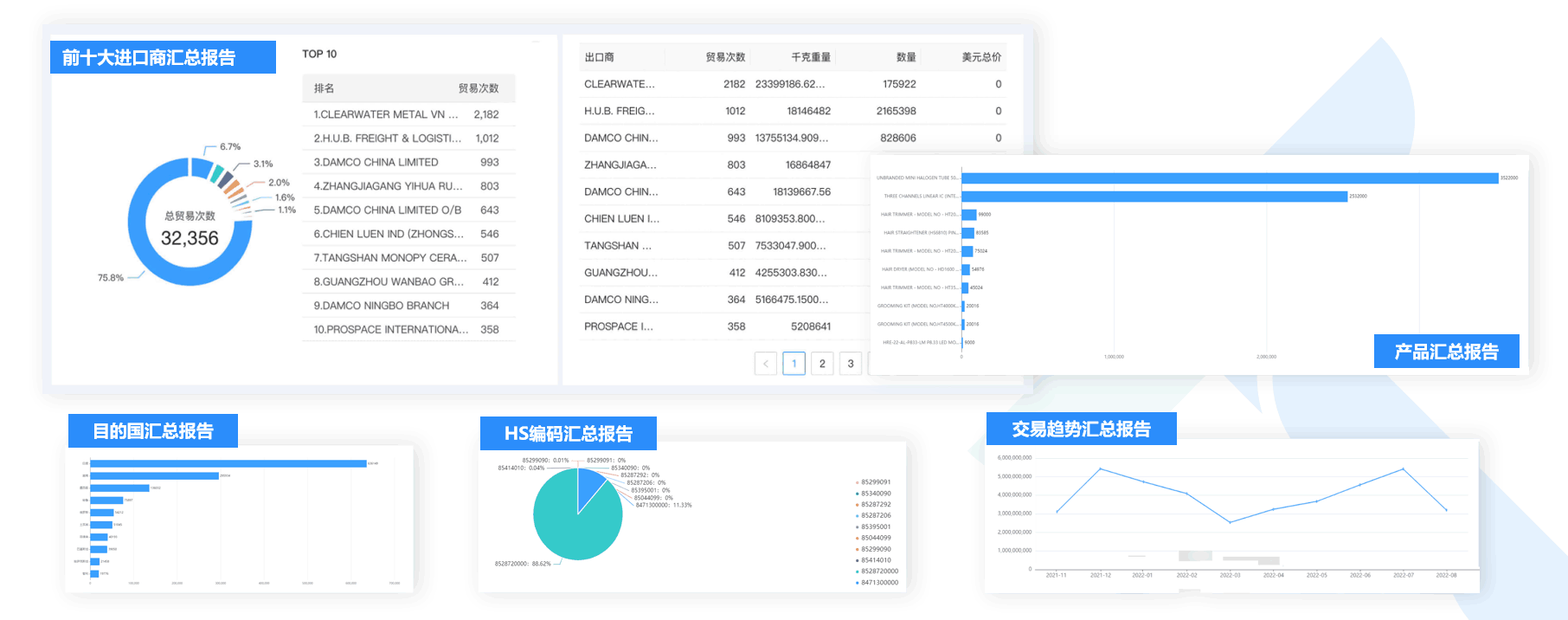 数据通,k8com官网数据通,外贸通,k8com官网外贸通
