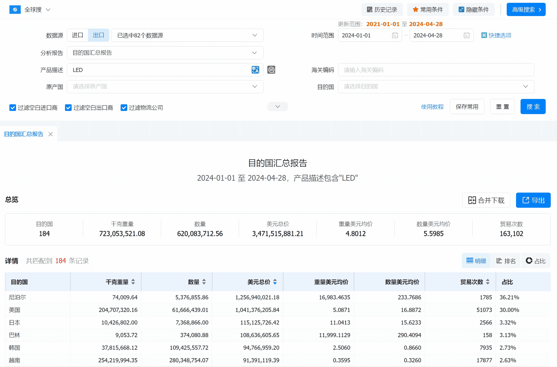 数据通,k8com官网数据通,k8com官网数据通软件
