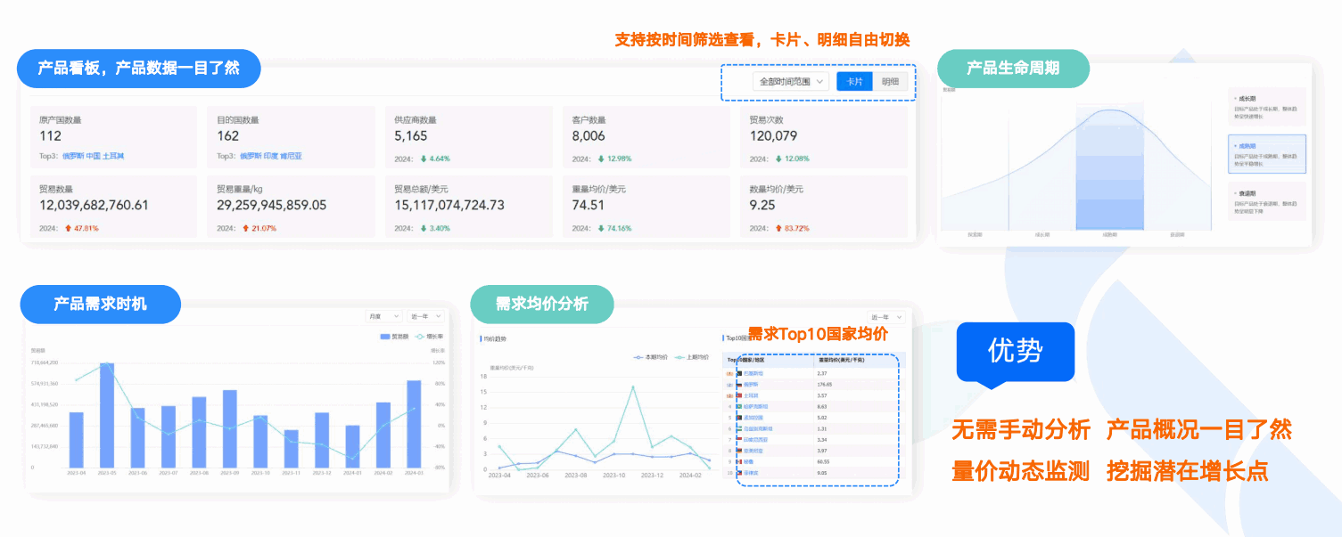 商情洞察,k8com官网,k8com官网商情洞察