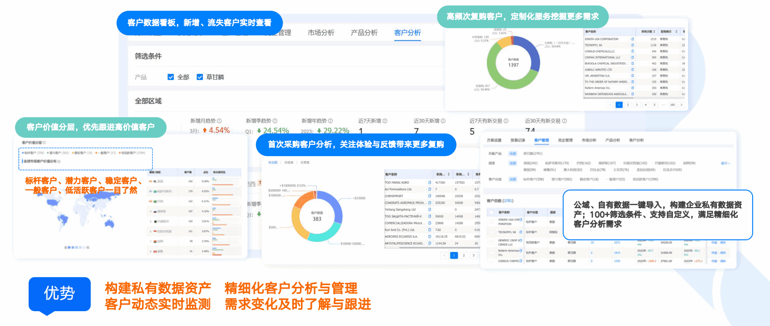 商情洞察,k8com官网,k8com官网商情洞察