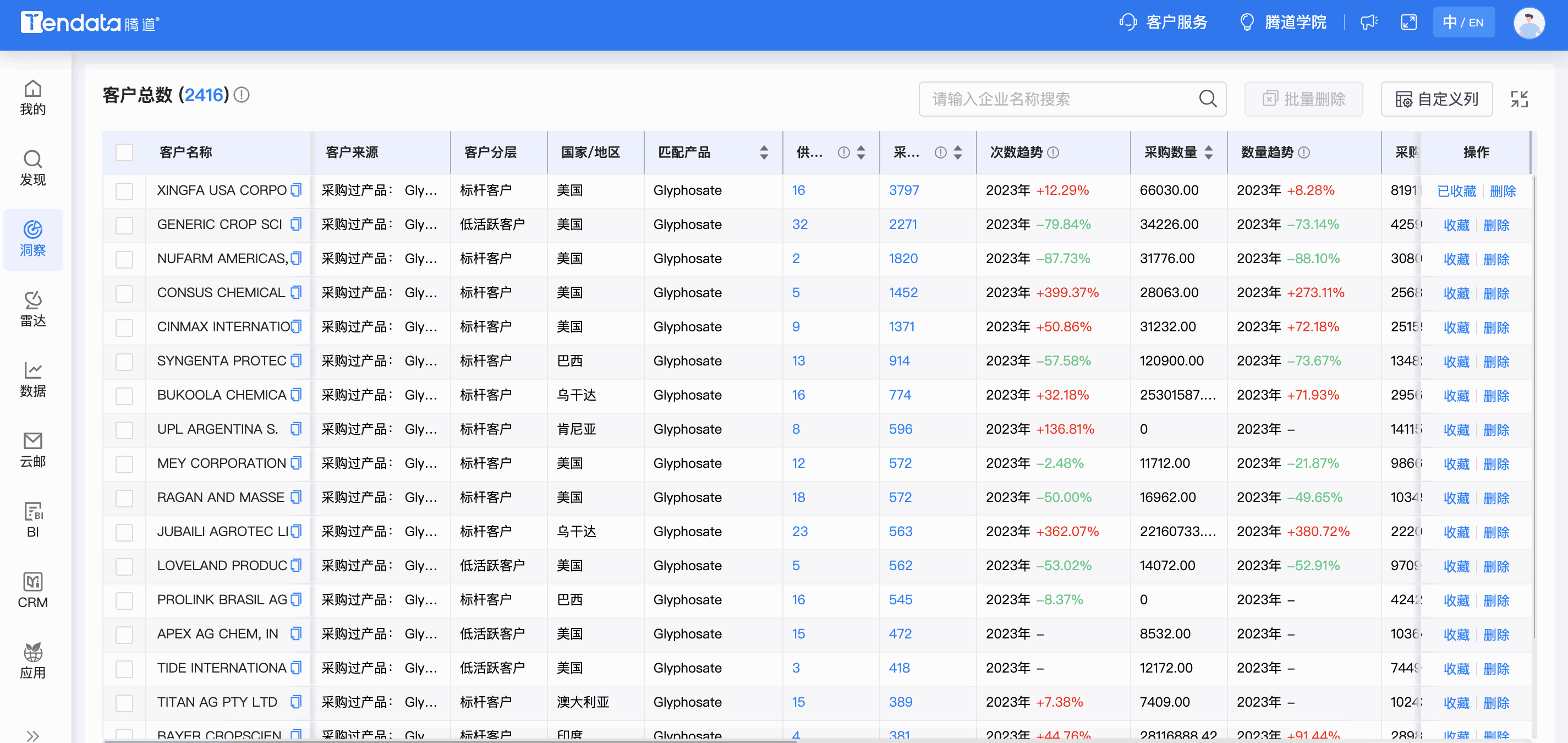 k8com官网商情洞察,商情洞察,k8com官网商情洞察竞争分析
