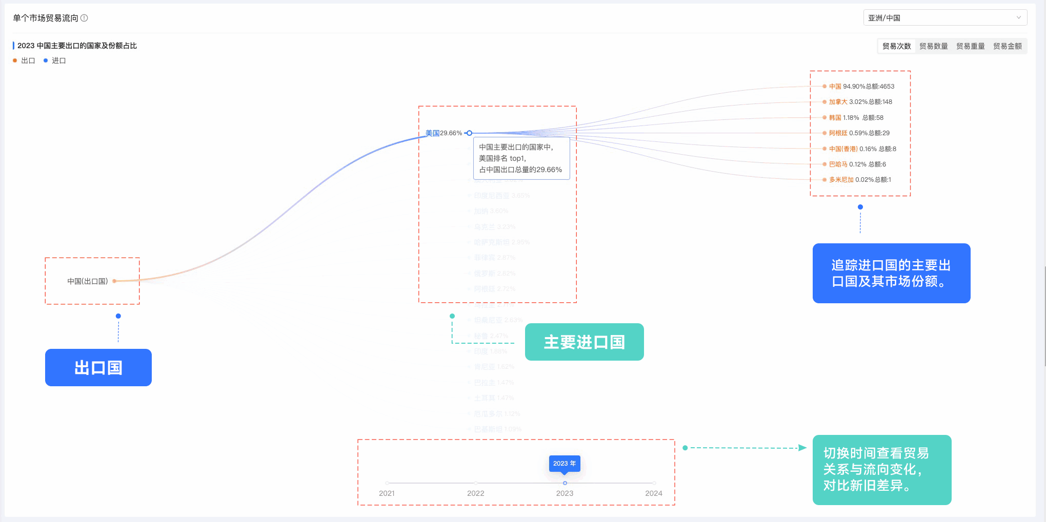 k8com官网,k8com官网外贸通,上海k8com官网