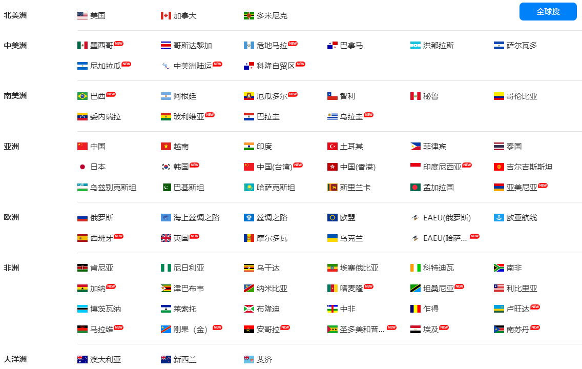 海关数据,k8com官网海关数据,国家海关数据
