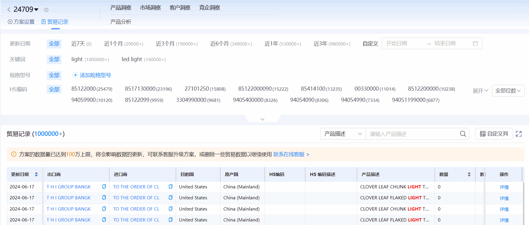 海关进出口数据,进出口数据,k8com官网海关进出口数据 海关进出口数据,进出口数据,k8com官网海关进出口数据