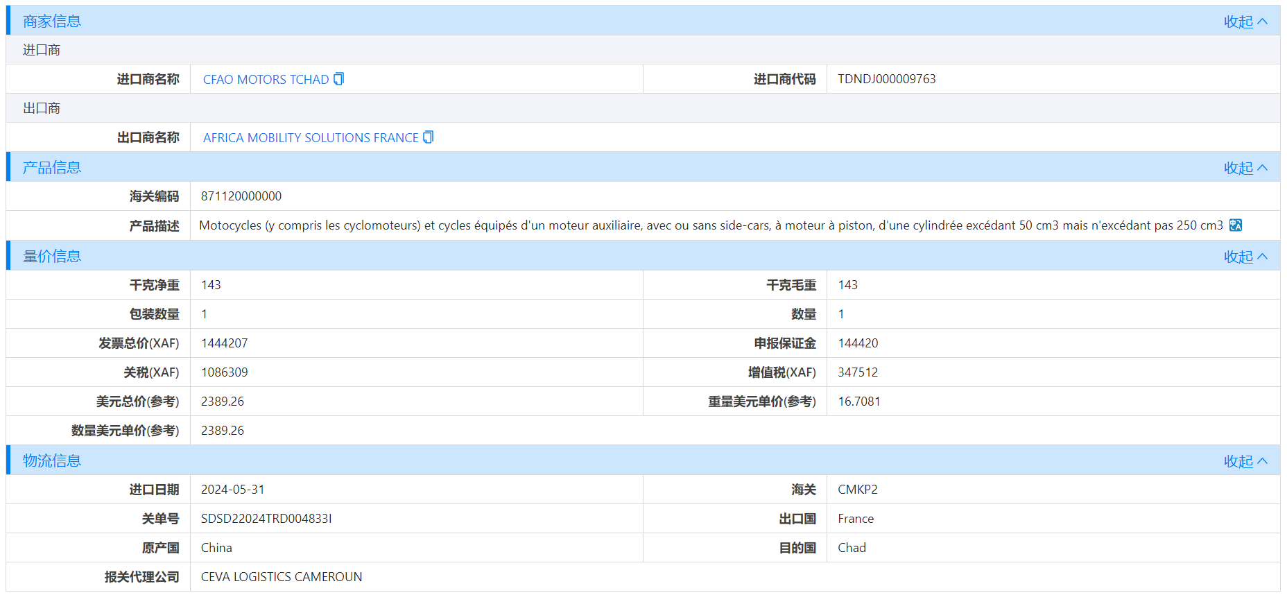 乍得海关数据,海关数据,k8com官网海关数据