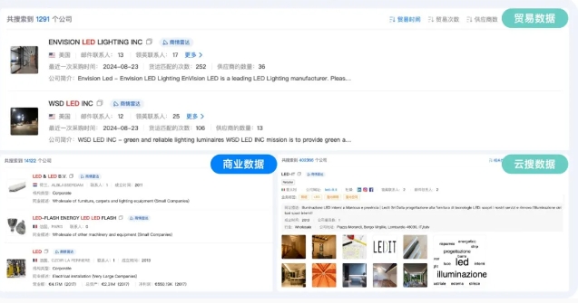 k8com官网海关数据