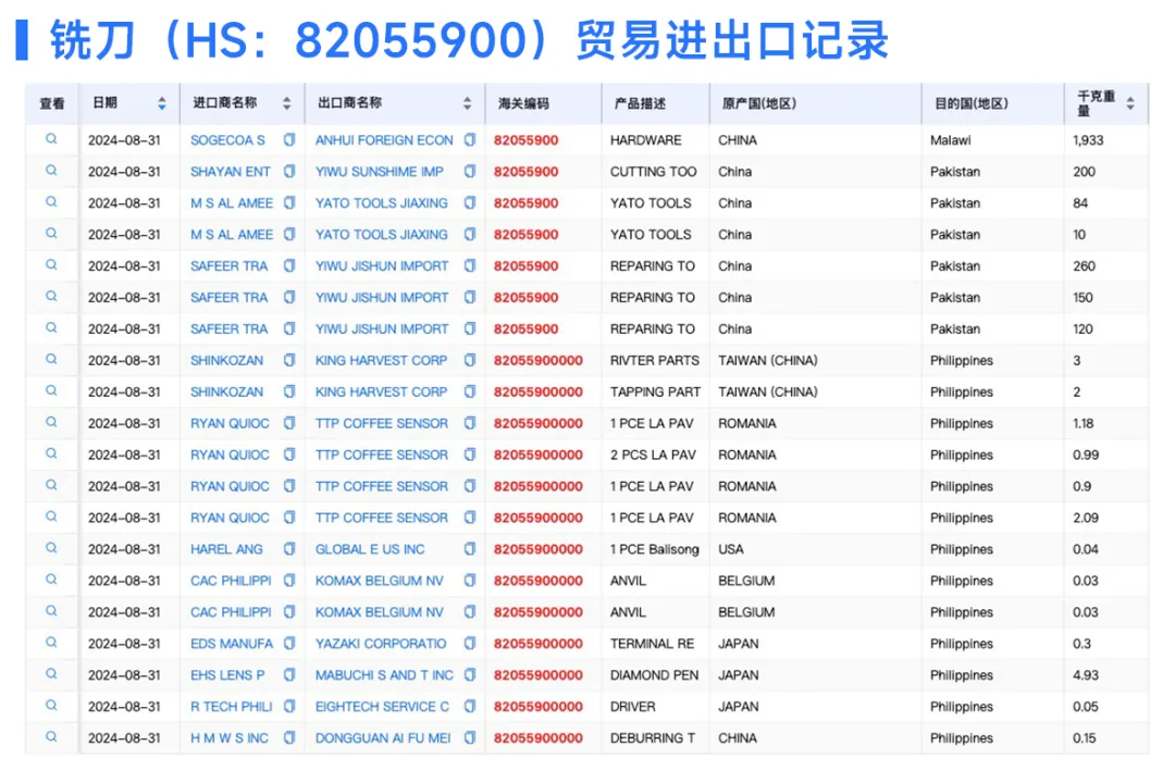 k8com官网,k8com官网数据,k8com官网外贸通