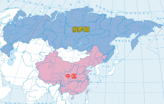 俄罗斯市场