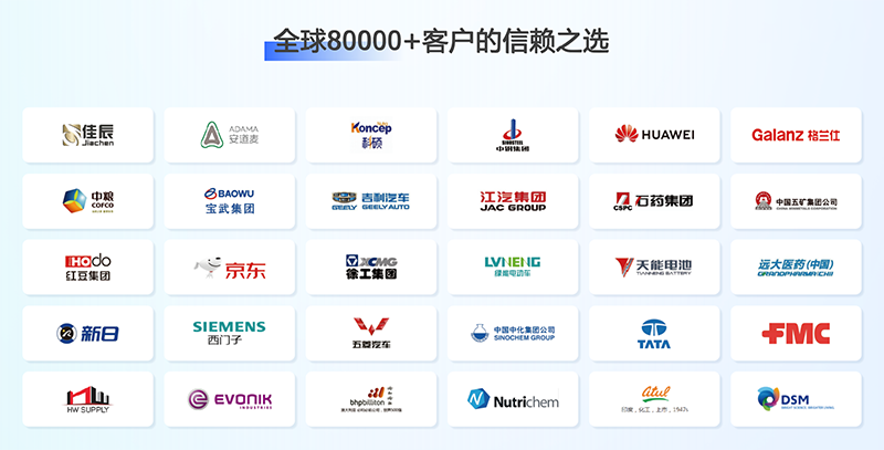 化工展,化工出口,k8com官网