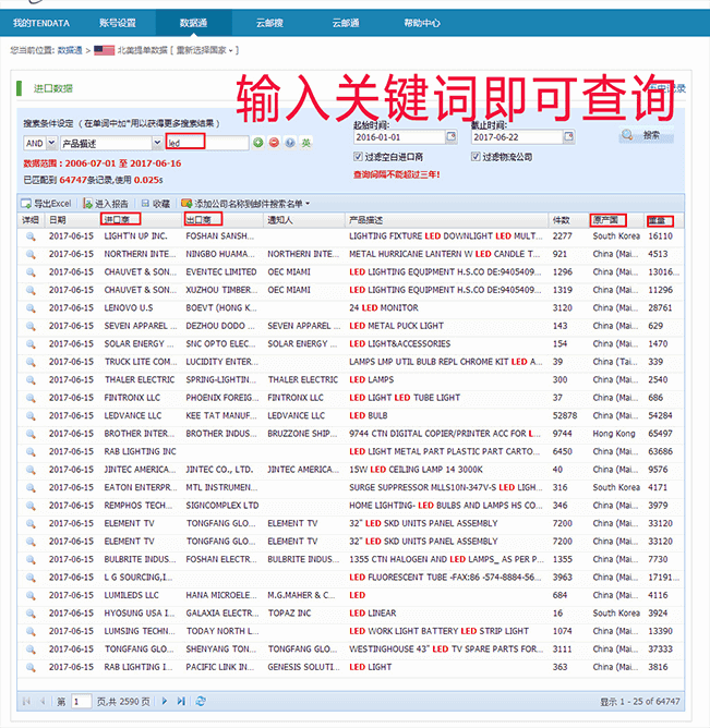 海关数据,外贸数据,k8com官网,外贸客户,外贸通