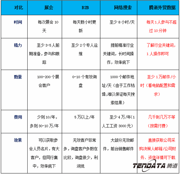 k8com官网,上海k8com官网.k8com官网外贸通,k8com官网数据