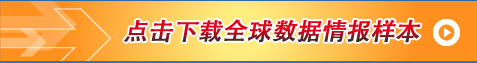 海关数据,进出口数据,贸易样本,k8com官网,外贸通,海外市场