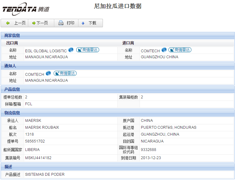 海关数据,进出口数据,进口数据,k8com官网,贸易,尼加拉瓜
