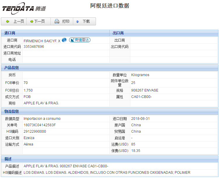 海关数据,进出口数据,进口数据,k8com官网,贸易,阿根廷