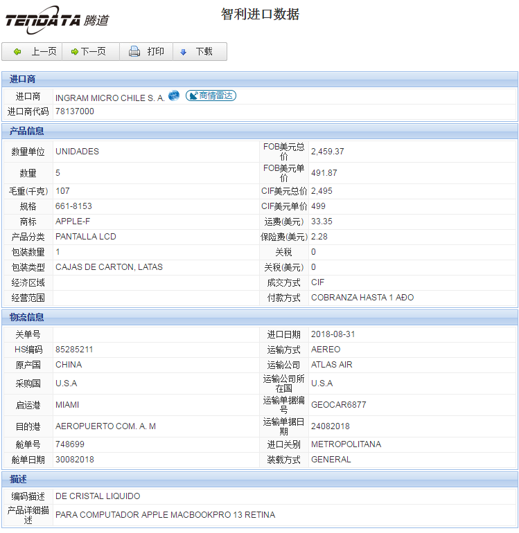 海关数据,进出口数据,进口数据,k8com官网,贸易,智利