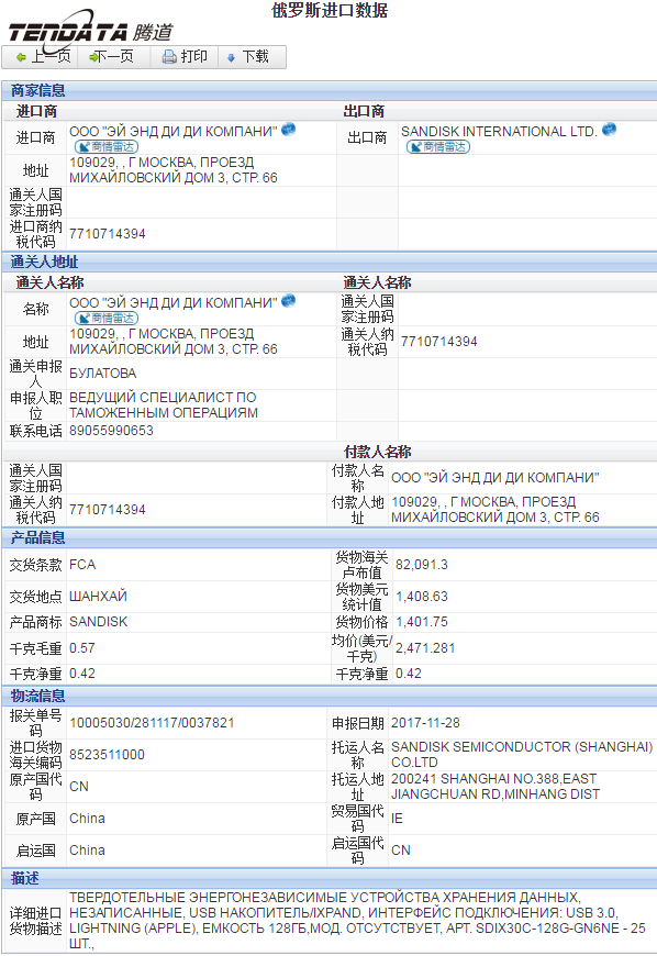 海关数据,进出口数据,进口数据,k8com官网,贸易,俄罗斯