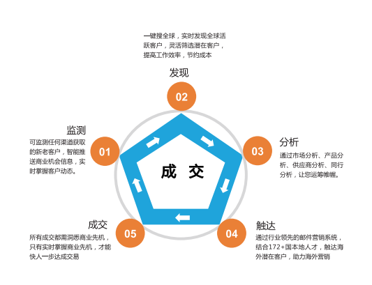上海k8com官网,k8com官网数据,上海k8com官网怎么样