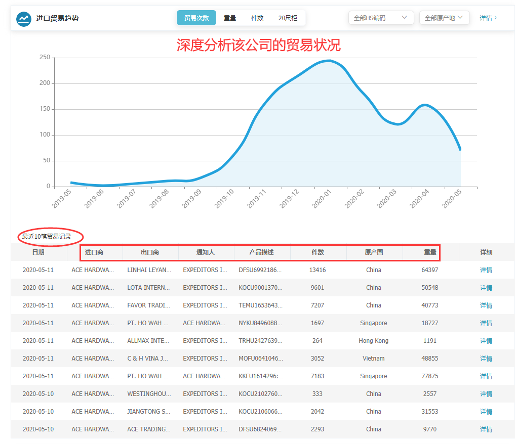 商情雷达-k8com官网,k8com官网，k8com官网数据怎么样