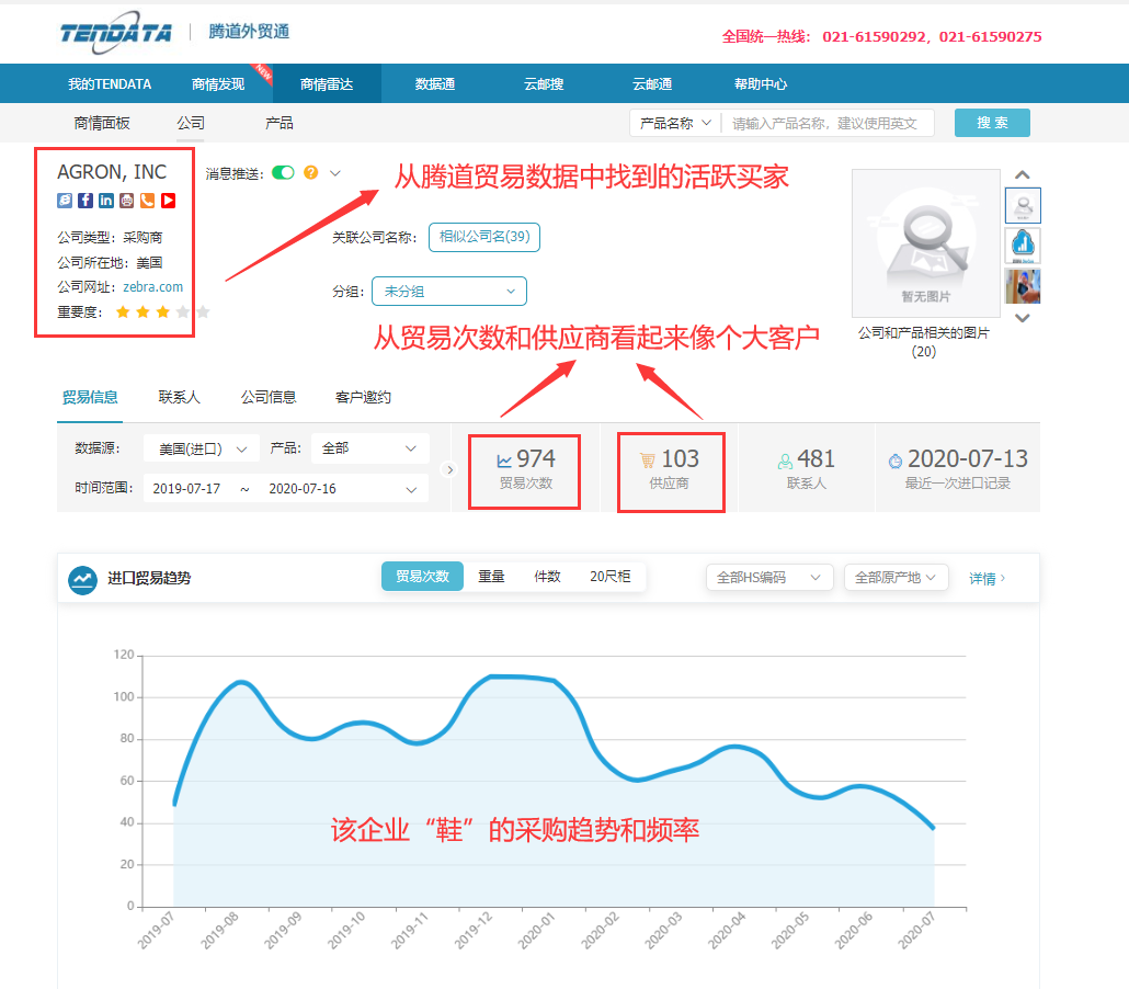 海关数据,找国外客户,国外采购商，k8com官网数据，k8com官网