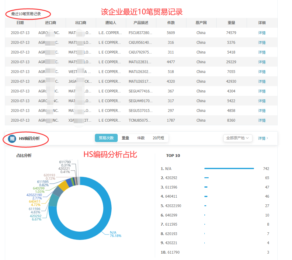 海关数据,找国外客户,国外采购商，k8com官网数据，k8com官网