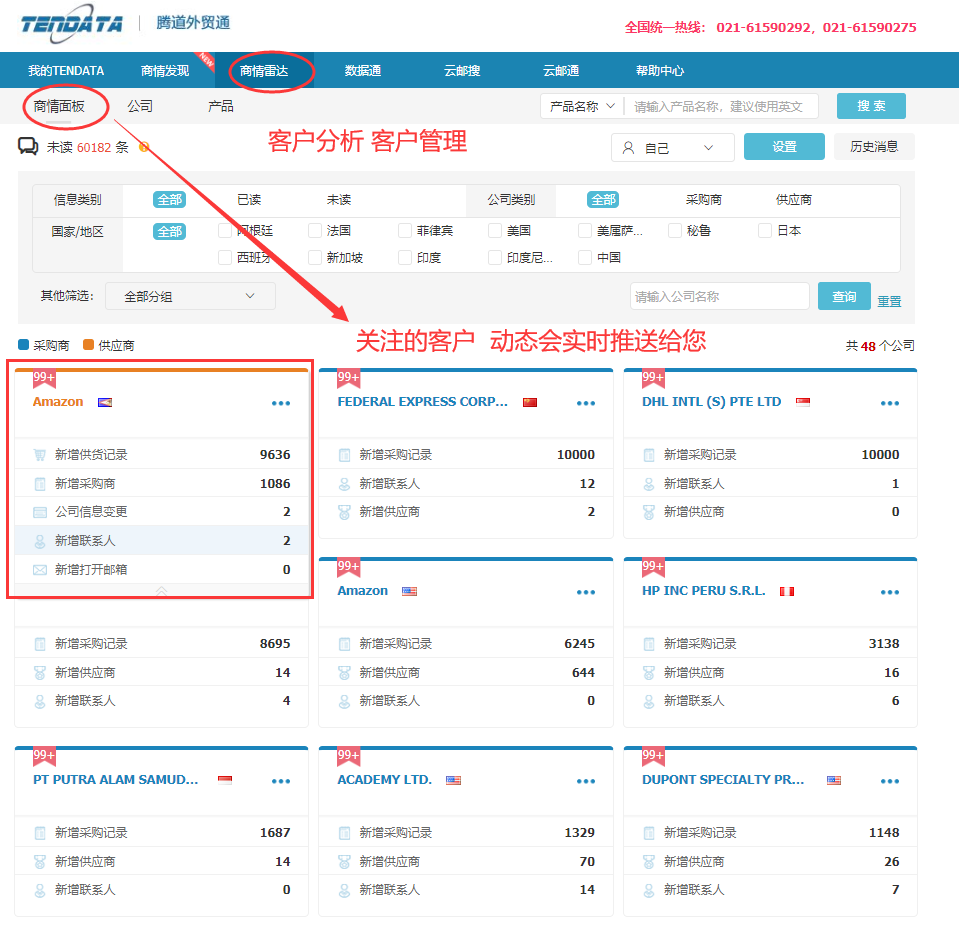 海关数据,找国外客户,国外采购商，k8com官网数据，k8com官网