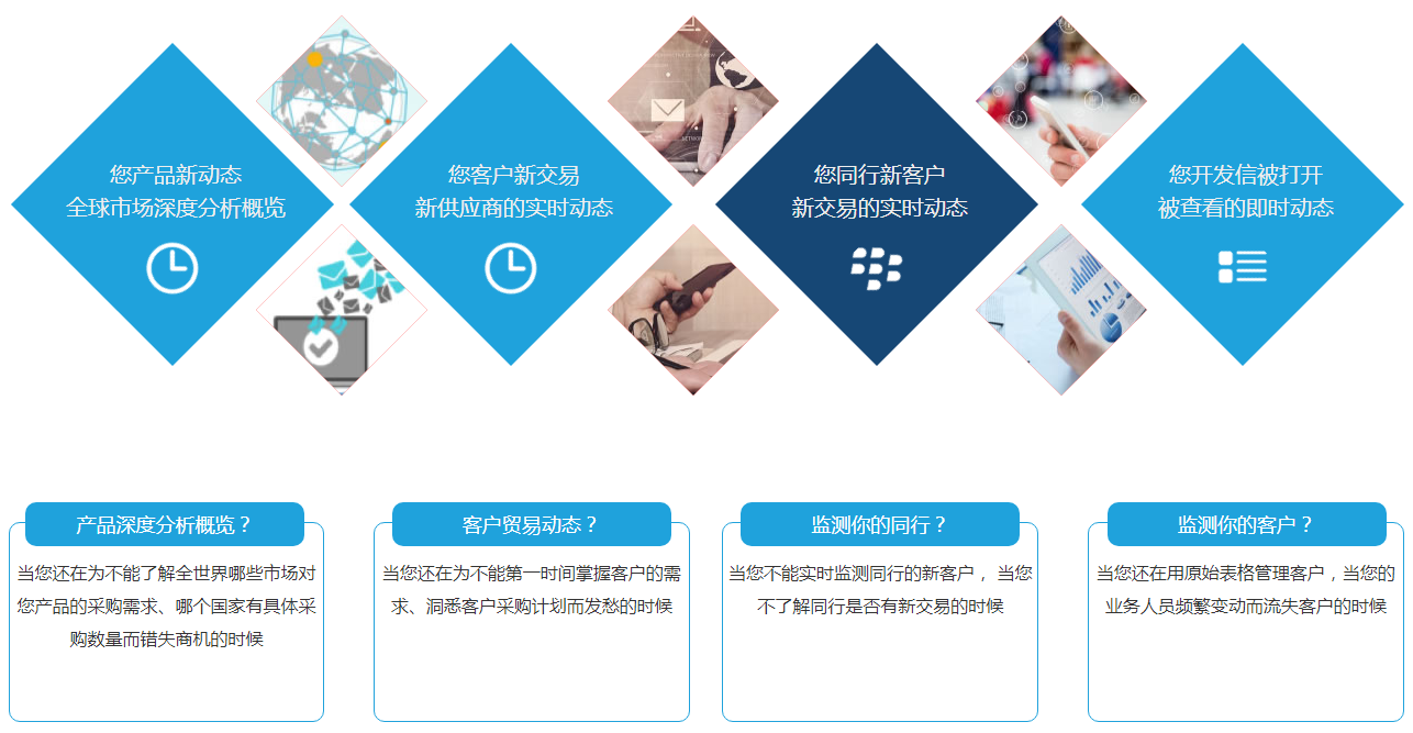 上海k8com官网,k8com官网软件,上海k8com官网数据